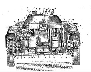 Read U.S. Army SOVIET RUSSIAN BMP INFANTRY VEHICLE OPERATOR & MAINTENANCE MANUAL - U.S. Army file in PDF